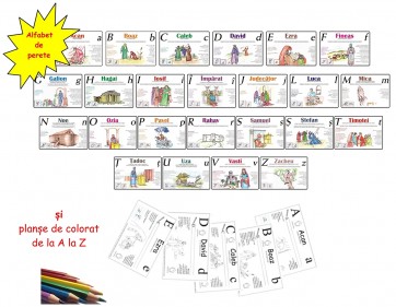 Alfabet personaje biblice și virtuți