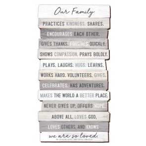 Placa din MDF – Our family practices